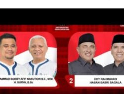 Intip kekayaan Boby -Surya dan Edy -Hasan,Yang Bersaing di Pilgub Sumut